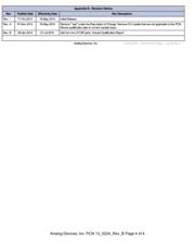 ADN2526ACPZ 数据规格书 4