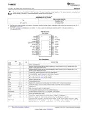 TPA3001D1 datasheet.datasheet_page 2