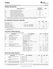 TPA3001D1 datasheet.datasheet_page 4