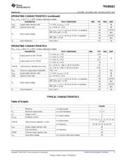 TPA3001D1 datasheet.datasheet_page 5