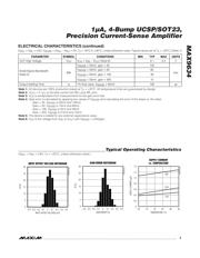 MAX9634HERS+T datasheet.datasheet_page 3