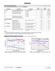 ISL28133ISENSEV1Z datasheet.datasheet_page 5