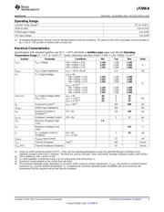 LP2996MX/NOPB datasheet.datasheet_page 3