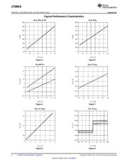 LP2996MX/NOPB datasheet.datasheet_page 4