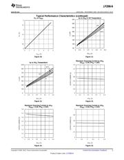 LP2996MX/NOPB datasheet.datasheet_page 5