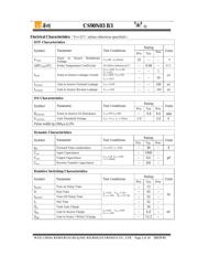 CS90N03 B3 datasheet.datasheet_page 2