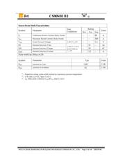 CS90N03 B3 datasheet.datasheet_page 3