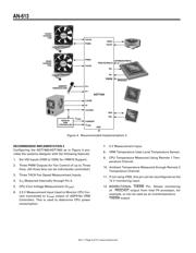 ADT7460 datasheet.datasheet_page 4