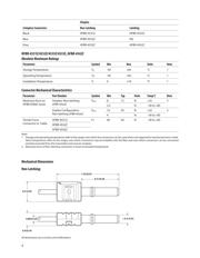 HFBR-4535Z datasheet.datasheet_page 4