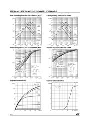 STP7NK40Z datasheet.datasheet_page 4