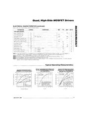 MAX620CWN+ datasheet.datasheet_page 3