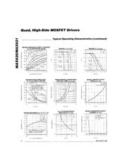 MAX620CWN+ datasheet.datasheet_page 4