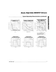 MAX620CWN+ datasheet.datasheet_page 5