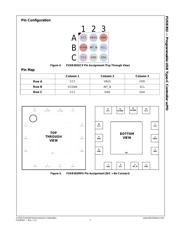 FUSB302MPX datasheet.datasheet_page 4