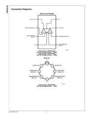 LME49720MAX datasheet.datasheet_page 3