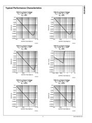 LME49720MAX datasheet.datasheet_page 6