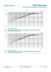 PDTC114ET datasheet.datasheet_page 6