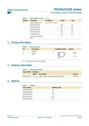 PESD5V0S1UB,115 datasheet.datasheet_page 2