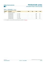 PESD12VS1UB,115 datasheet.datasheet_page 6