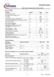 IGW25N120H3 datasheet.datasheet_page 4