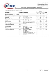 IGW25N120H3XK datasheet.datasheet_page 6