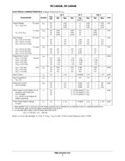 MC14044BD datasheet.datasheet_page 3