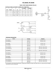 MC14044BD datasheet.datasheet_page 5