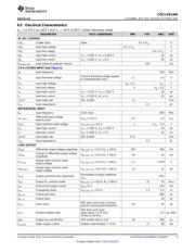 CDCLVD1204 datasheet.datasheet_page 5