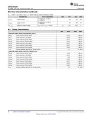 CDCLVD1204 datasheet.datasheet_page 6