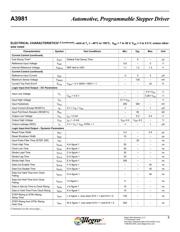 A3981KLPTR-T datasheet.datasheet_page 6