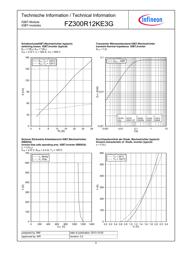 FZ300R12KE3G datasheet.datasheet_page 5