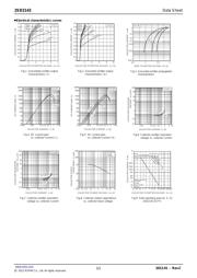 2SD2143TL datasheet.datasheet_page 2