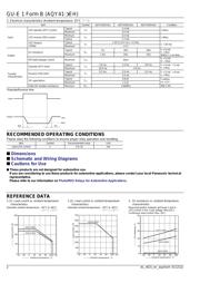 AQY412EHA datasheet.datasheet_page 2