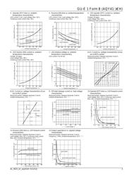 AQY412EHA datasheet.datasheet_page 3