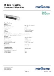 DB25-PD datasheet.datasheet_page 1