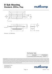 DB25-PD datasheet.datasheet_page 2