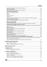 M25P80-VMW6TG datasheet.datasheet_page 3