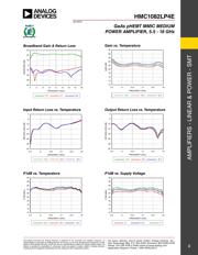 HMC1082LP4E datasheet.datasheet_page 2