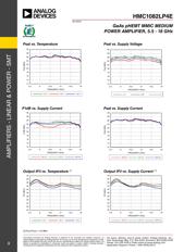 HMC1082LP4E datasheet.datasheet_page 3