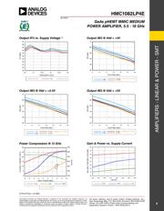 HMC1082LP4E datasheet.datasheet_page 4