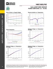 HMC1082LP4E datasheet.datasheet_page 5