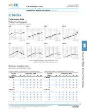 6CFS1 datasheet.datasheet_page 5