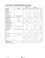 DAC7632 datasheet.datasheet_page 3