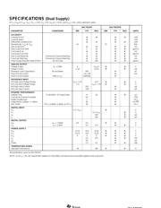 DAC7632 datasheet.datasheet_page 4