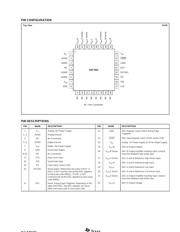 DAC7632 datasheet.datasheet_page 5