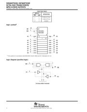 SN74ABTH245DWR datasheet.datasheet_page 2