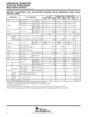 SN74ABTH245DWR datasheet.datasheet_page 4