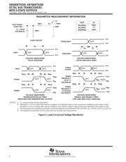 SN74ABTH245DWR datasheet.datasheet_page 6