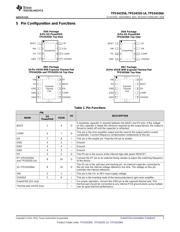 TPS54335ADRCT datasheet.datasheet_page 3