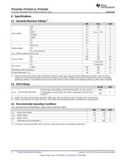 TPS54335ADRCT datasheet.datasheet_page 4